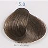 PROFESSIONAL HAIR COLOUR 