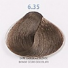 PROFESSIONAL HAIR COLOUR 